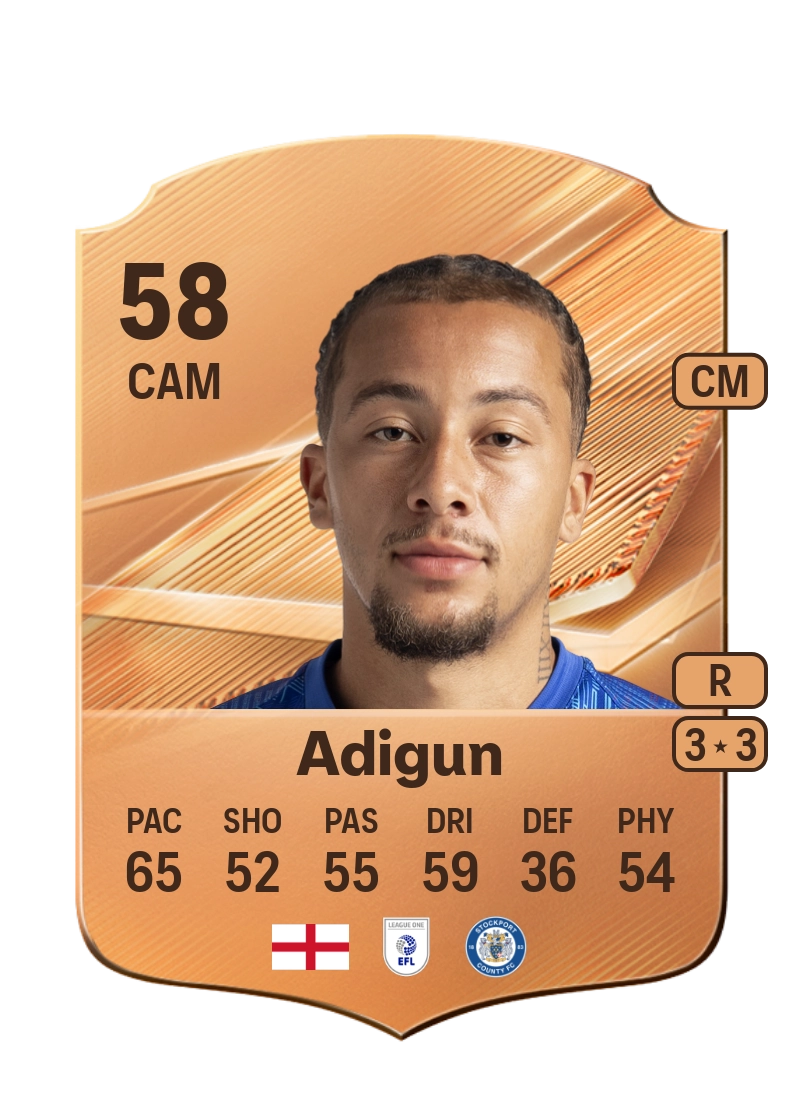 Jason Adigun