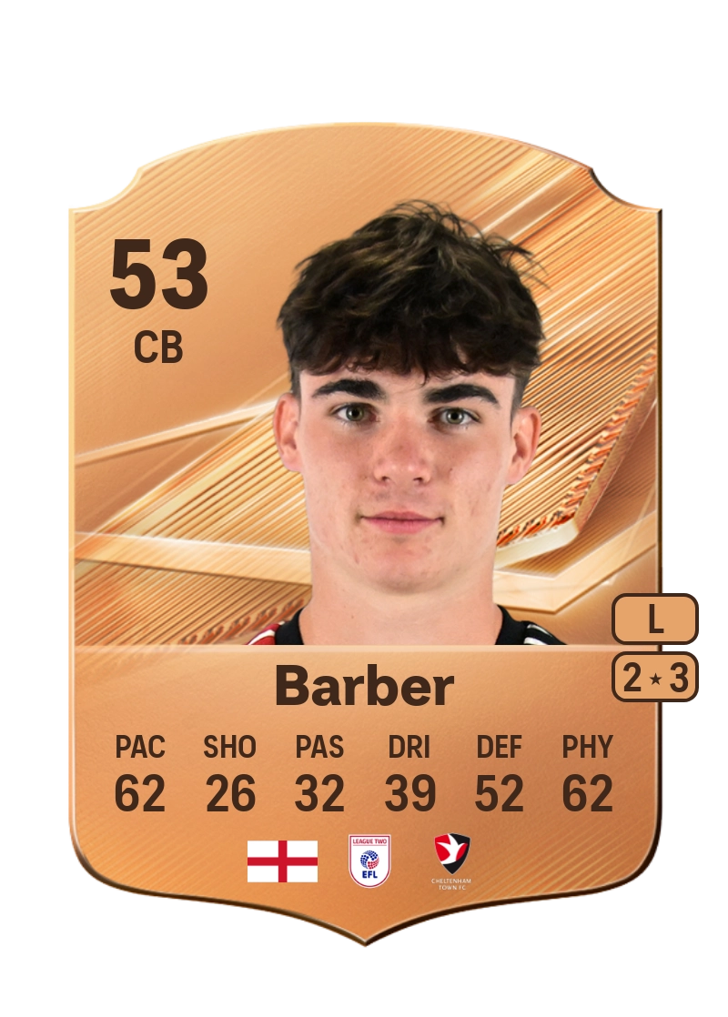 Mark Barber