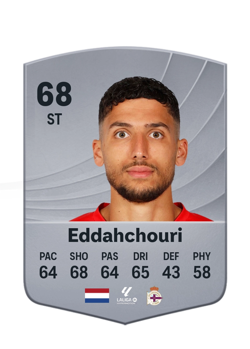 Zakaria Eddahchouri