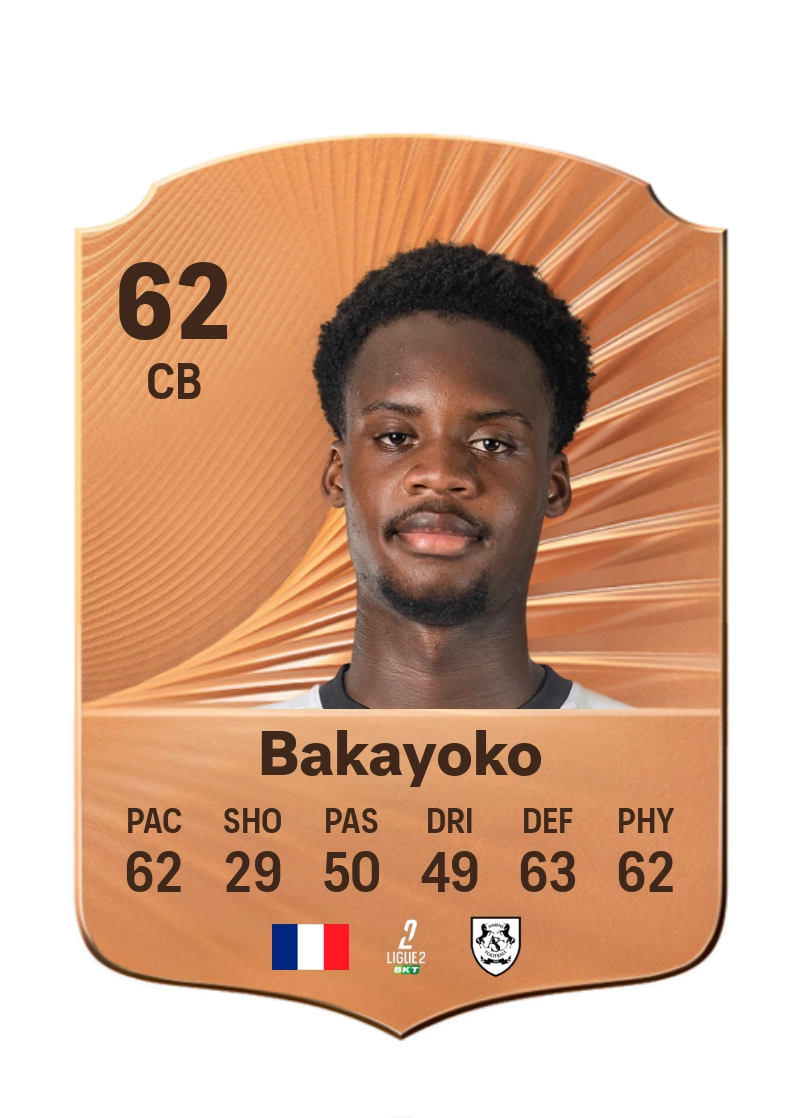 Siaka Bakayoko