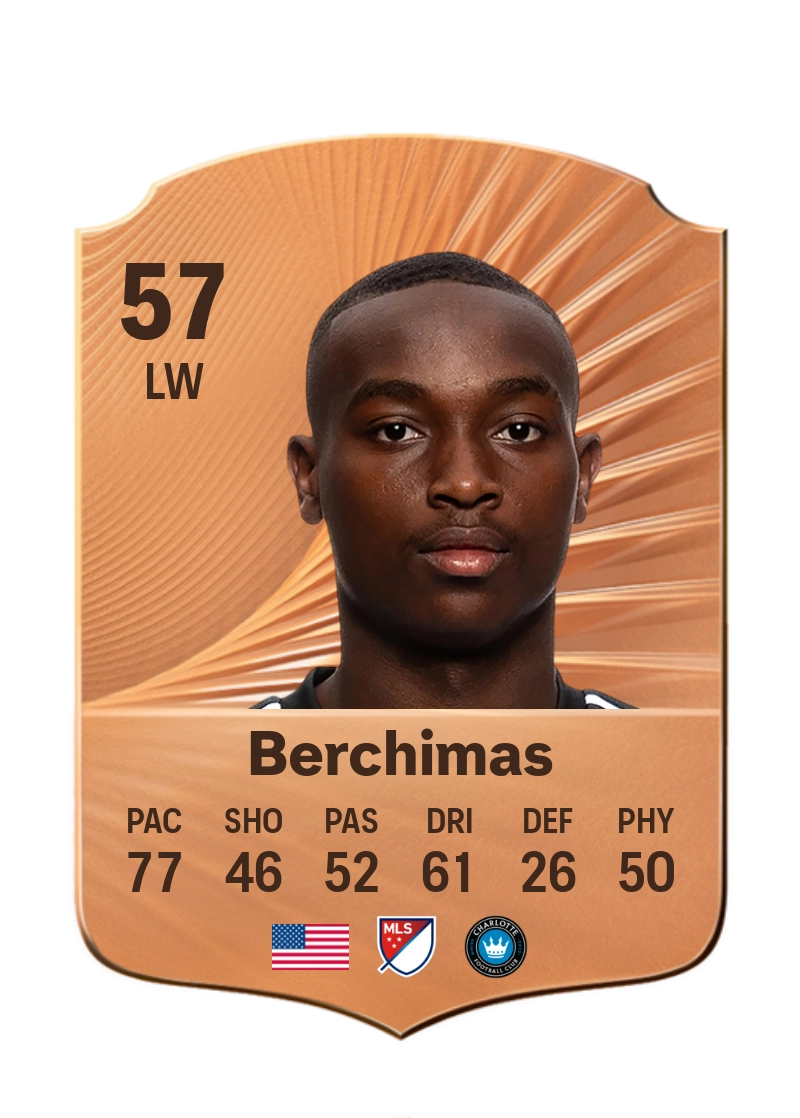 Nimfasha Berchimas