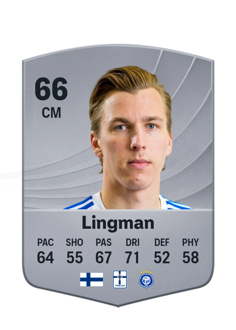 Lucas Lingman