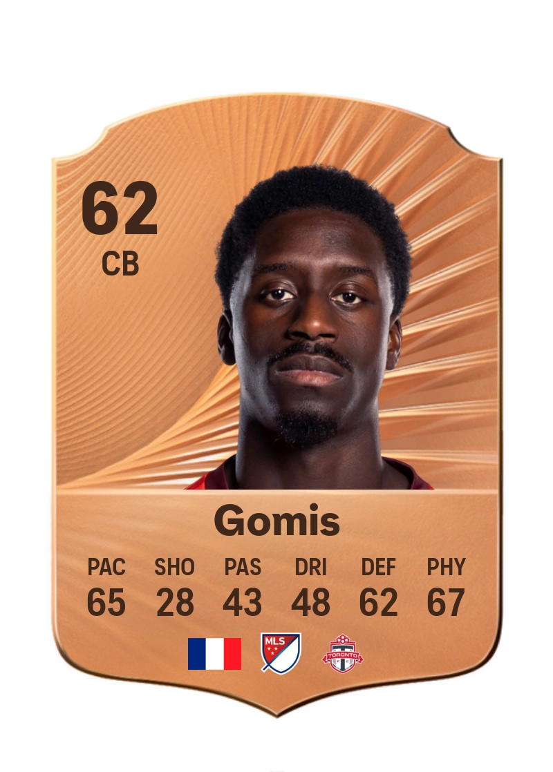Nicksoen Gomis