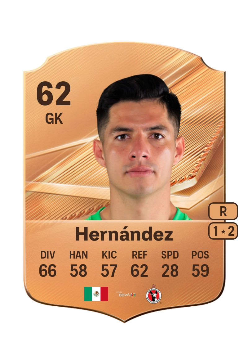 Salim Hernández