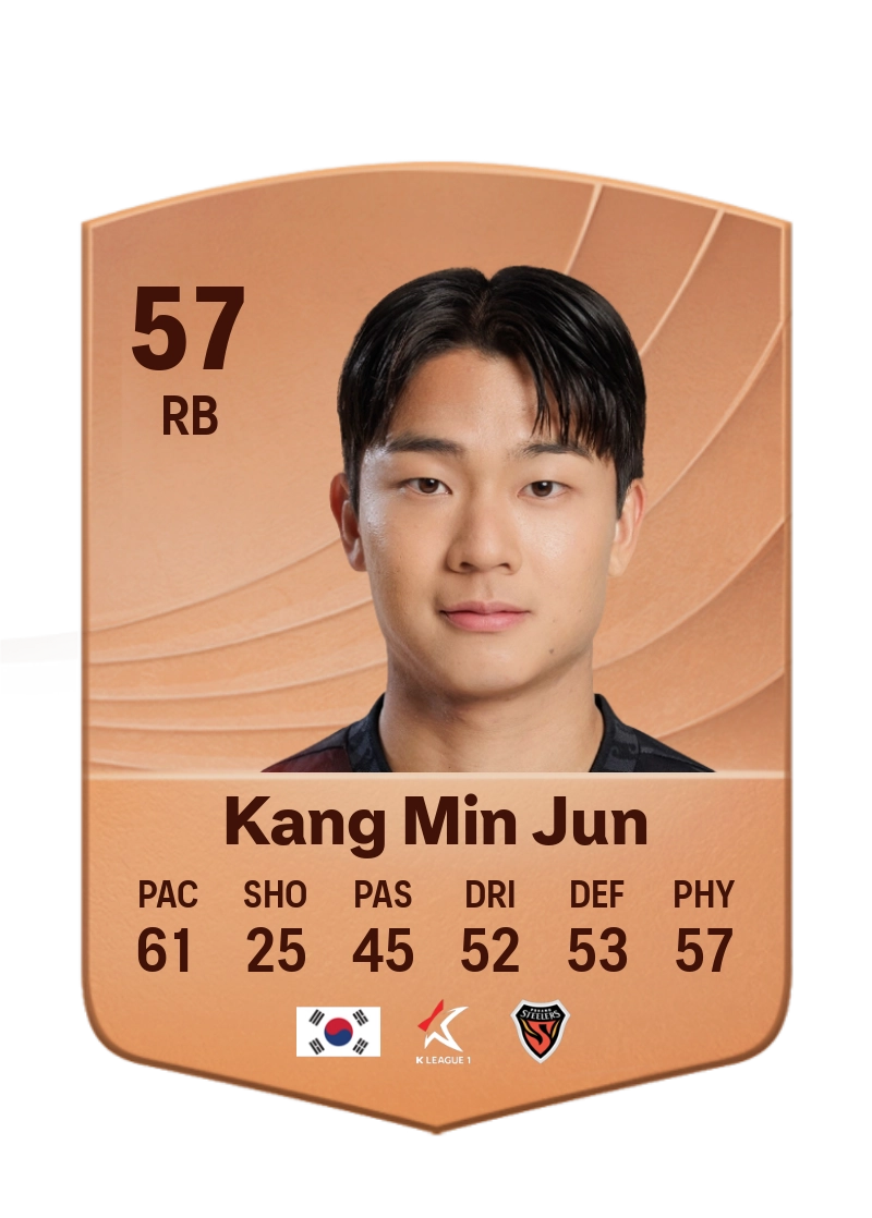 Kang Min Jun