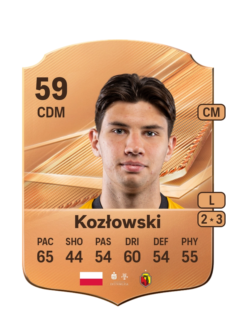 Eryk Kozłowski