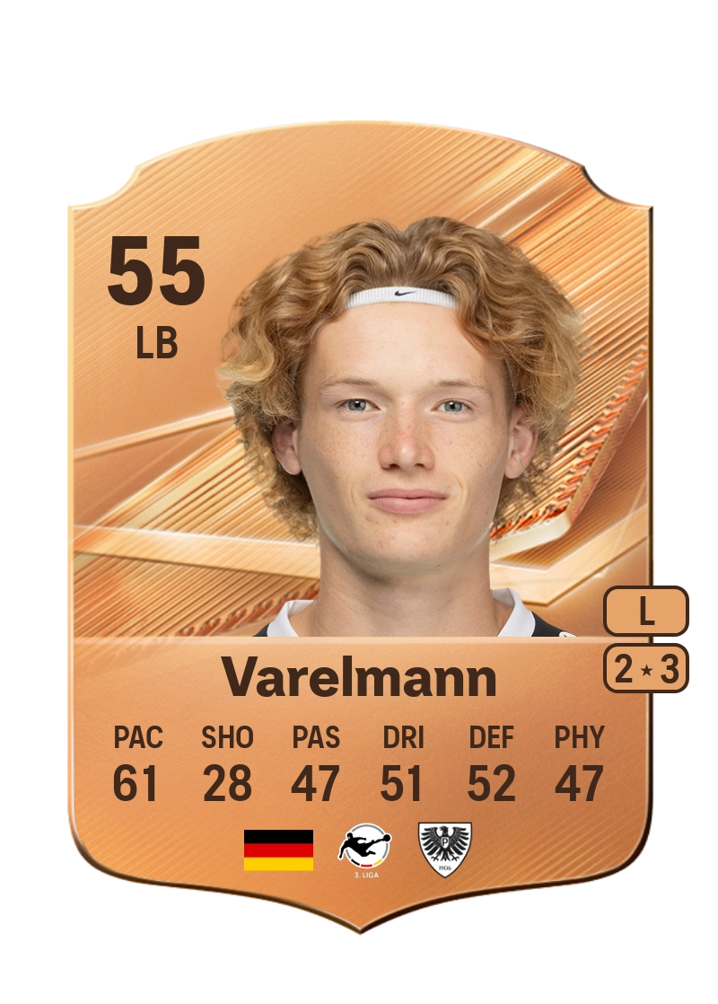 Niklas Varelmann