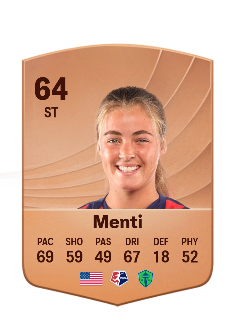 Sally Menti