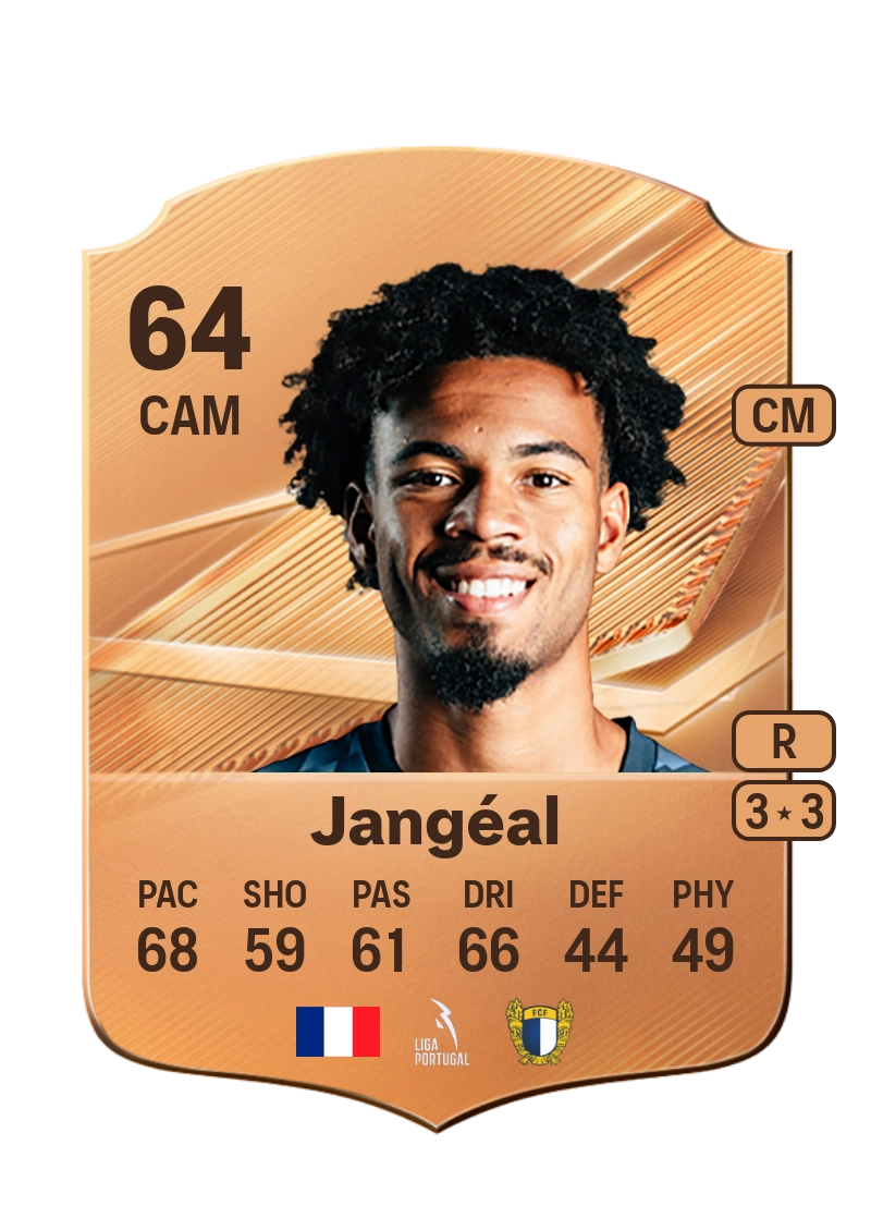 Mathis Jangéal