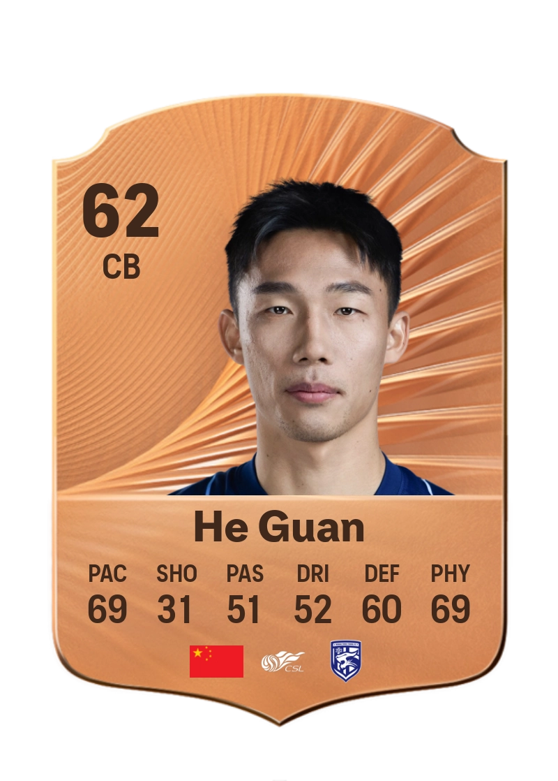 He Guan
