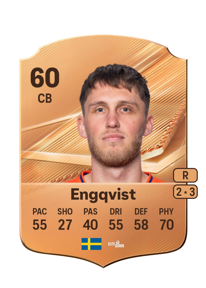 Emil Engqvist