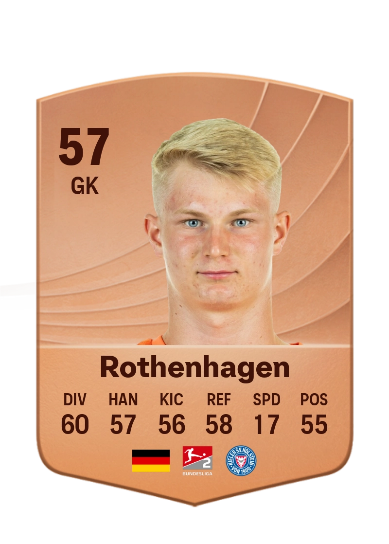 Lio Rothenhagen