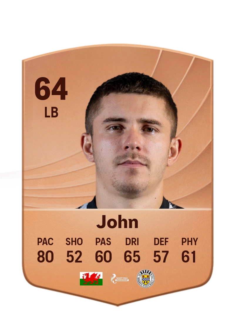 Declan John