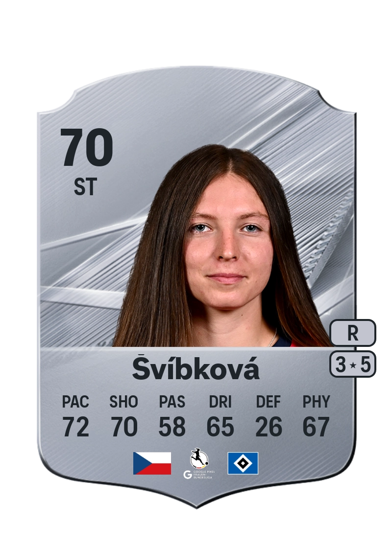 Andrea Švíbková