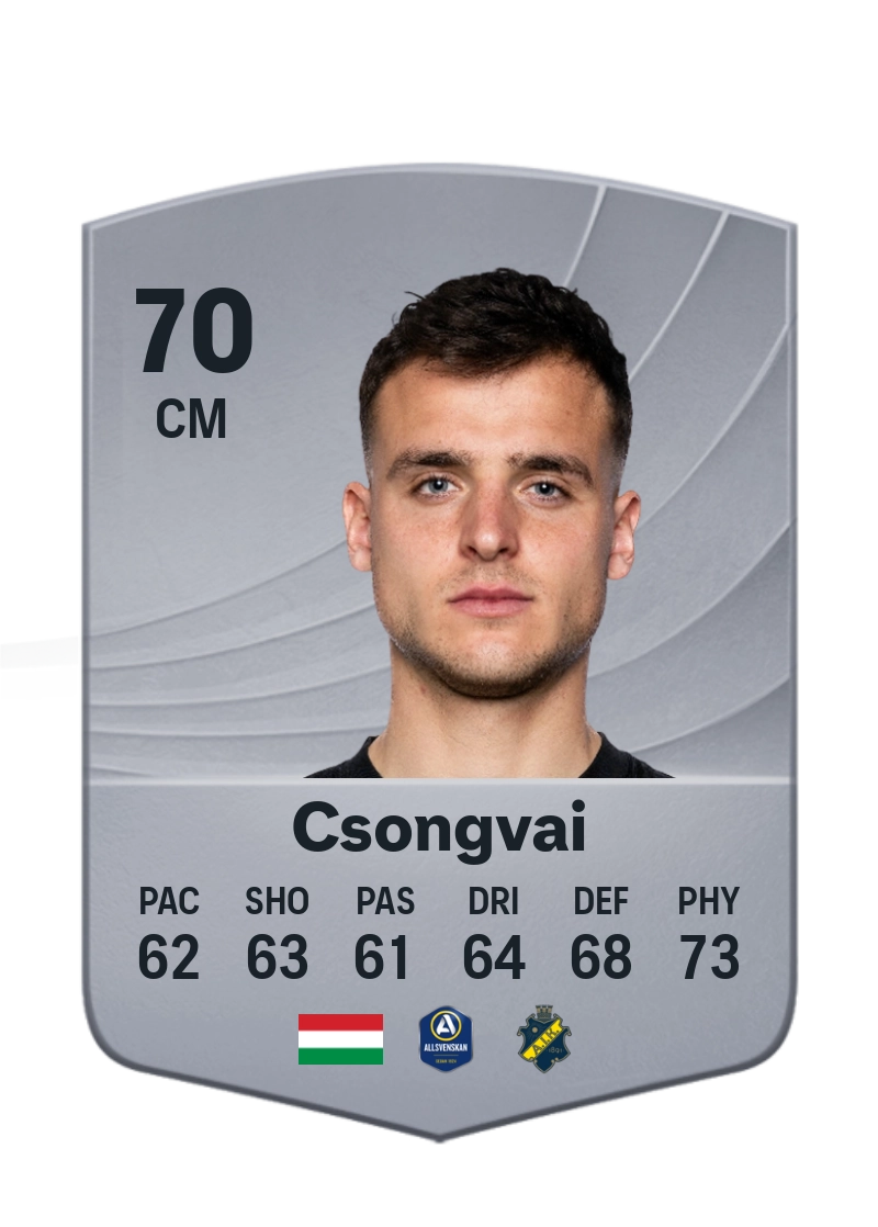 Áron Csongvai