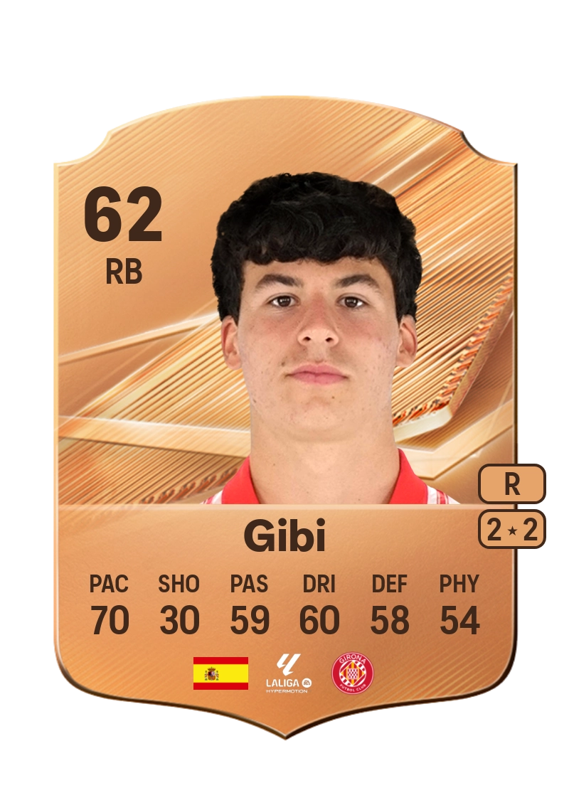 Gibi