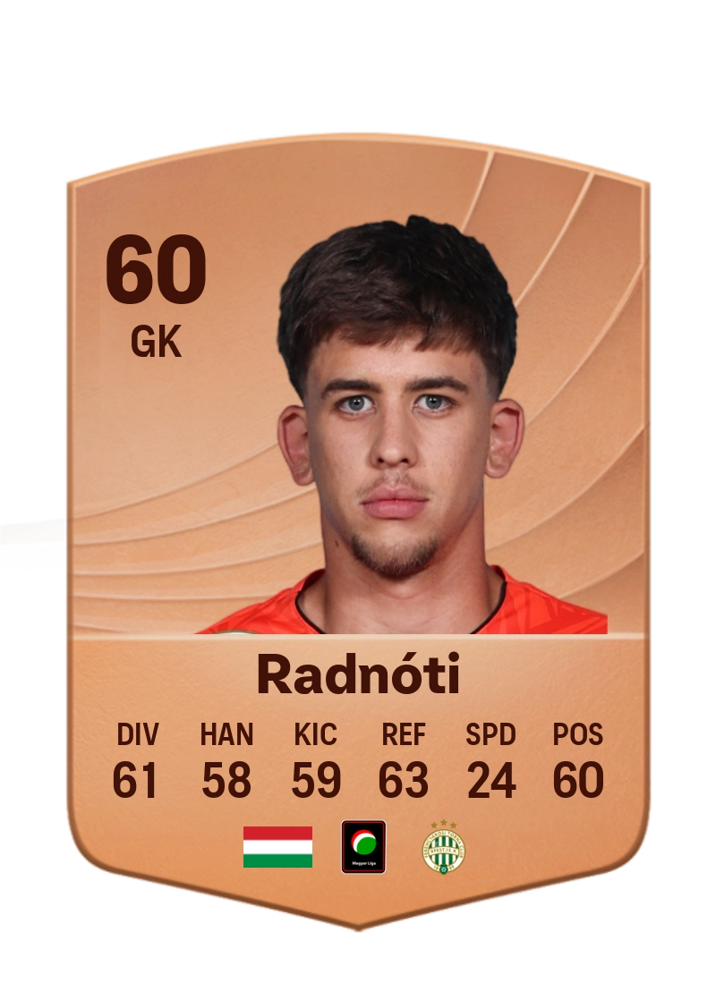 Dániel Radnóti