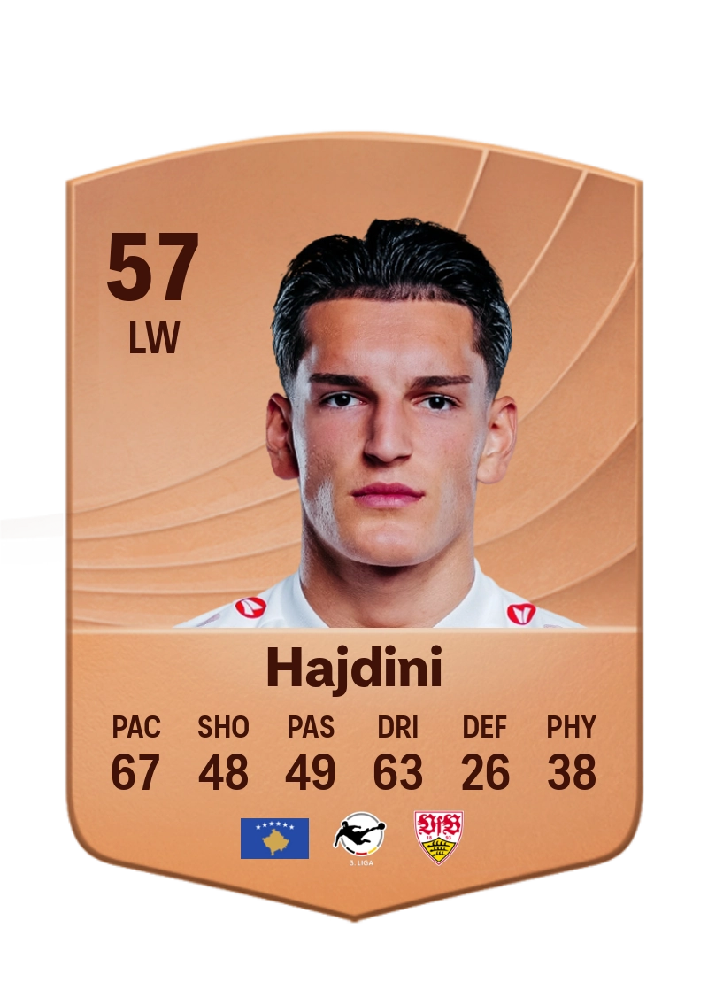 Deli Hajdini