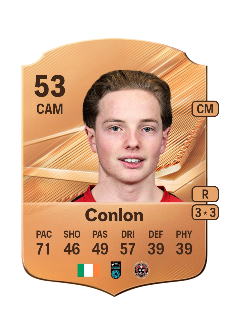 Christopher Conlon