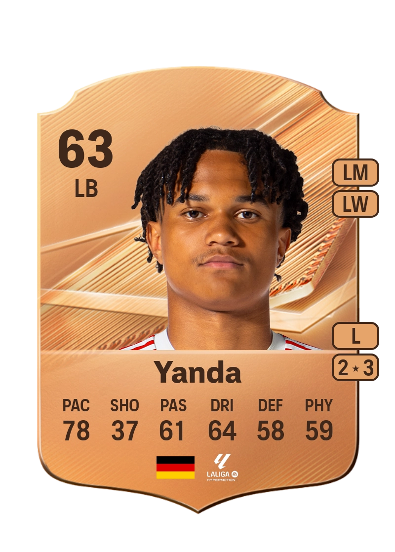 Julien Yanda