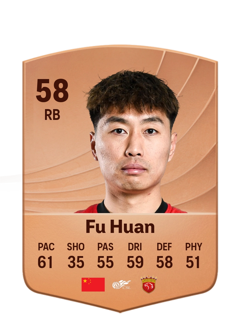 Fu Huan