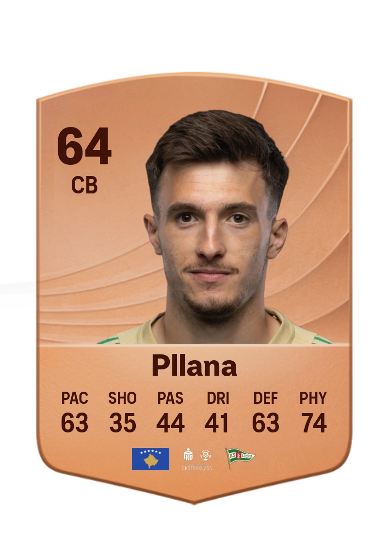 Bujar Pllana