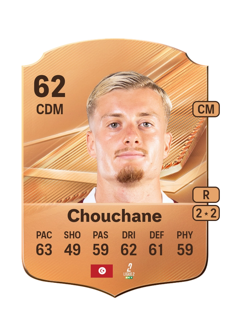 Samy Chouchane