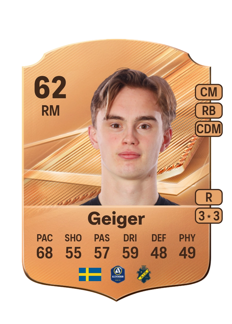 Yannick Geiger