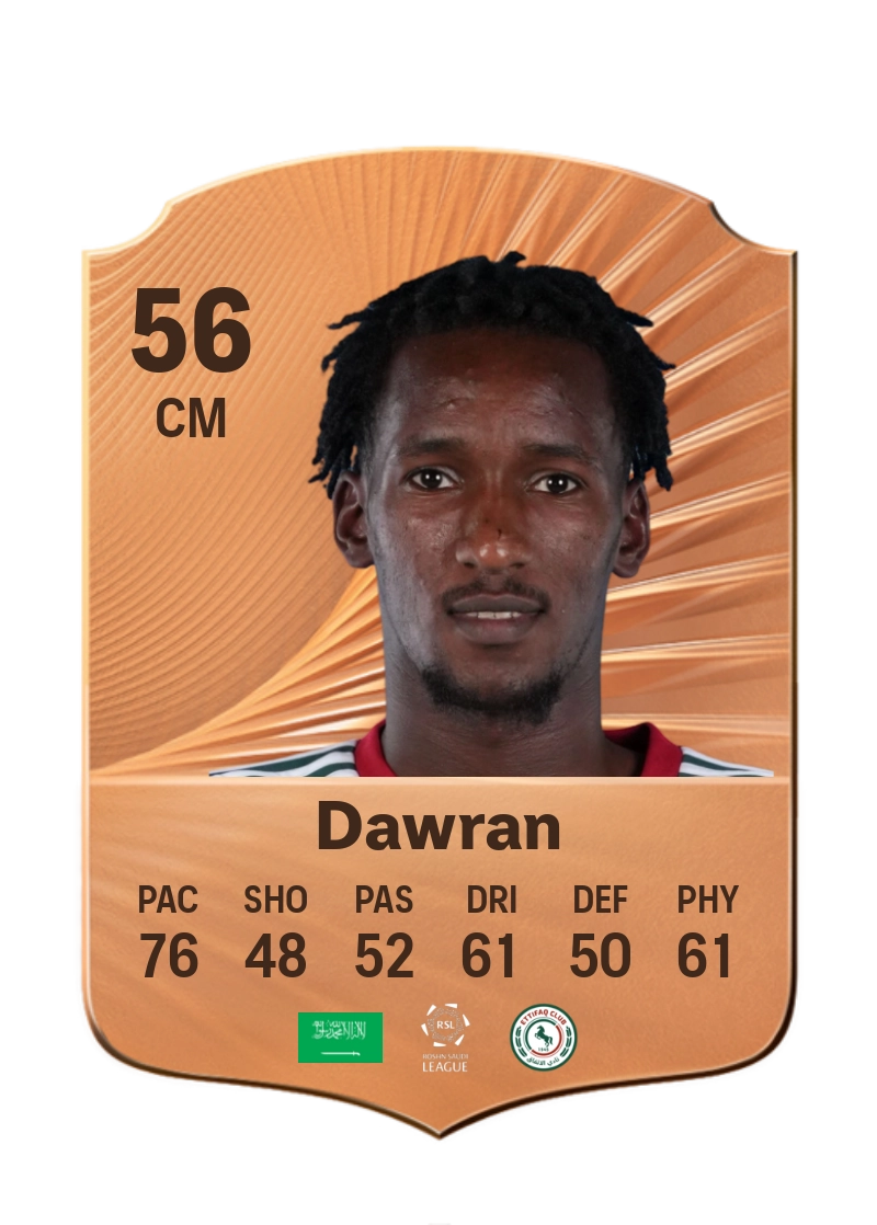 Majed Dawran