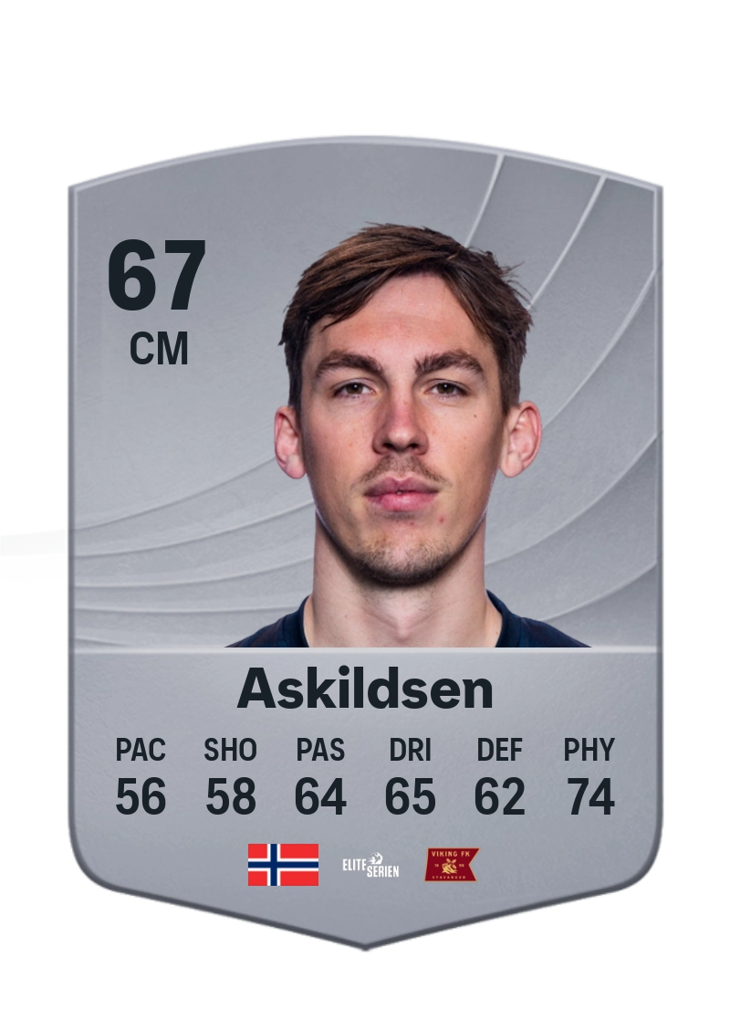 Kristoffer Askildsen