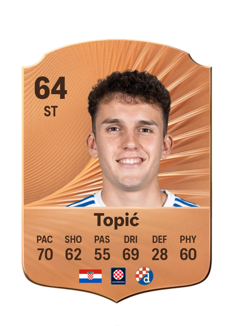 Fran Topić