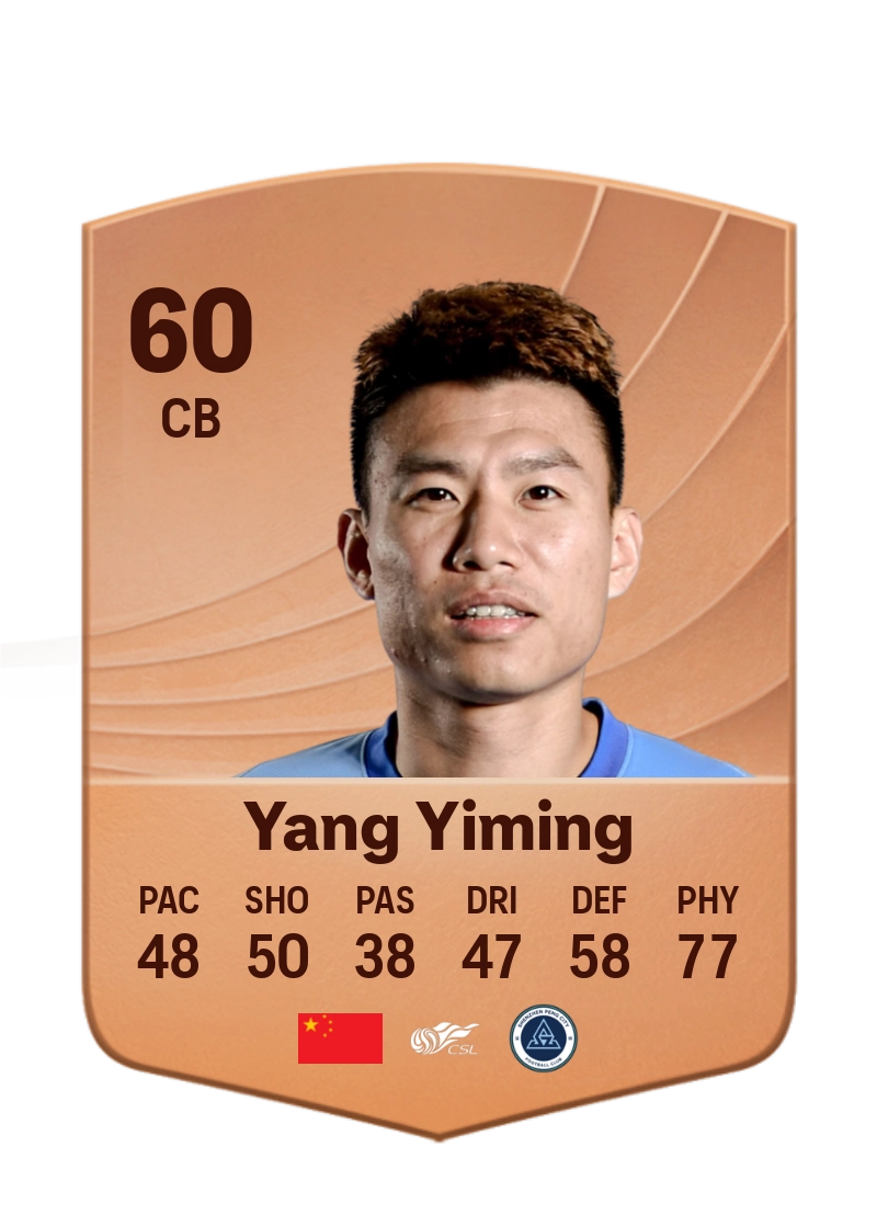 Yang Yiming
