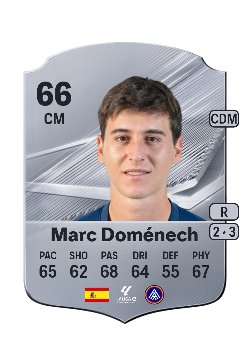 Marc Doménech