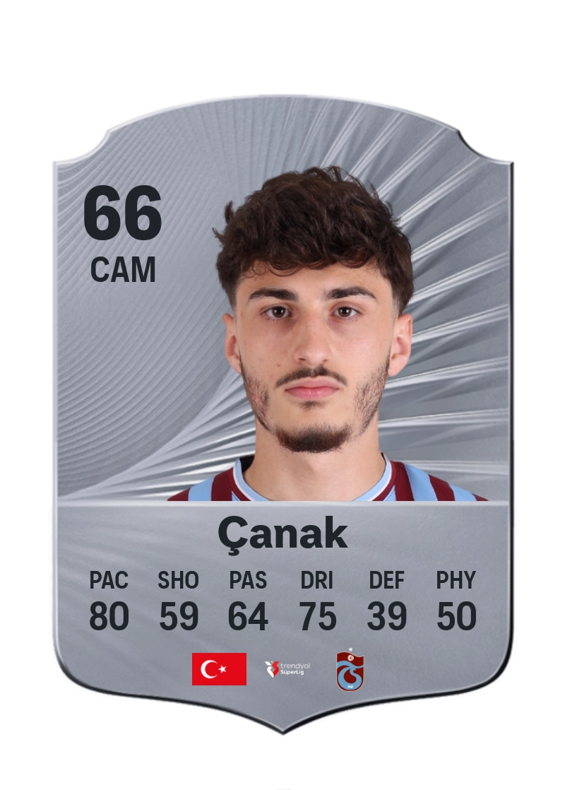 Cihan Çanak
