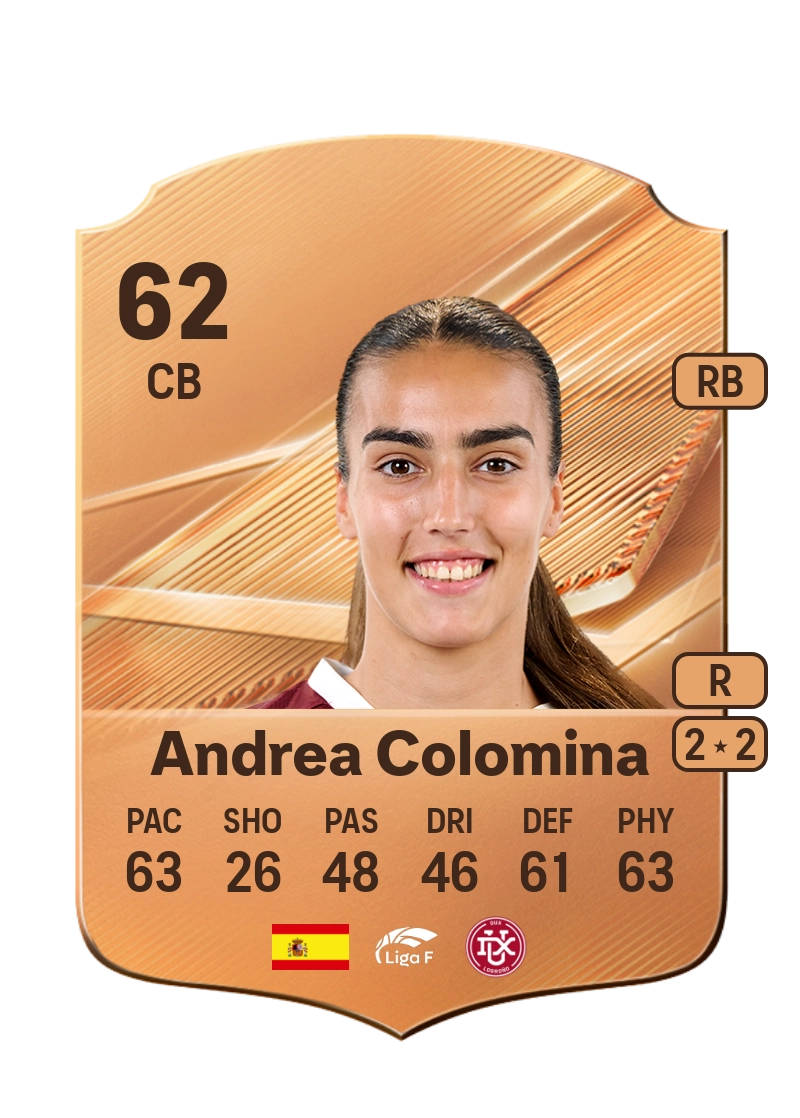 Andrea Colomina