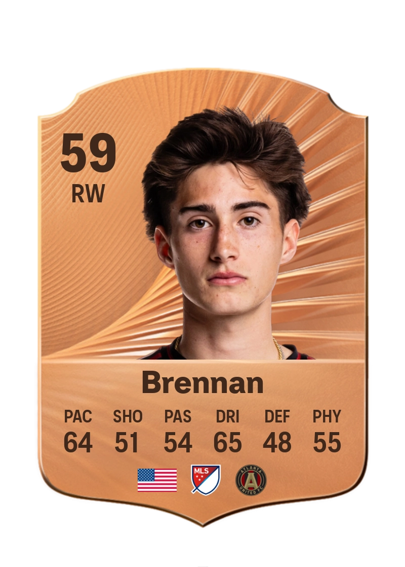 Luke Brennan