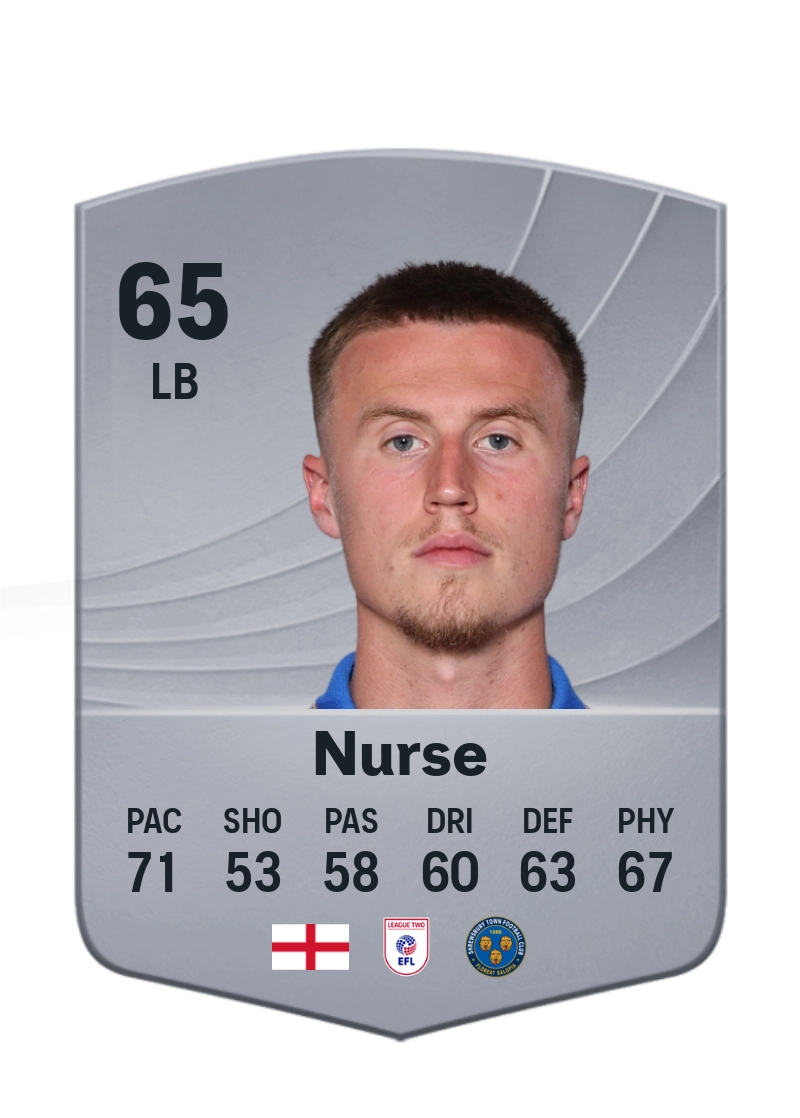 George Nurse