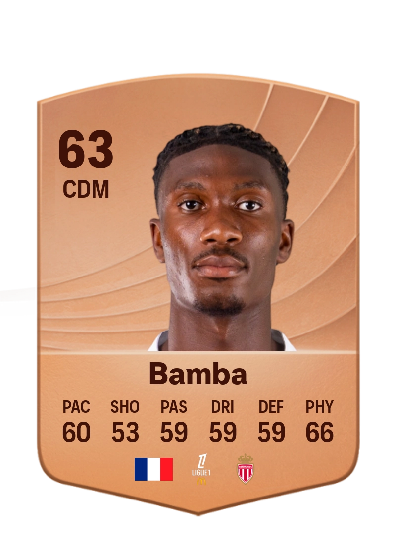 Aladji Bamba