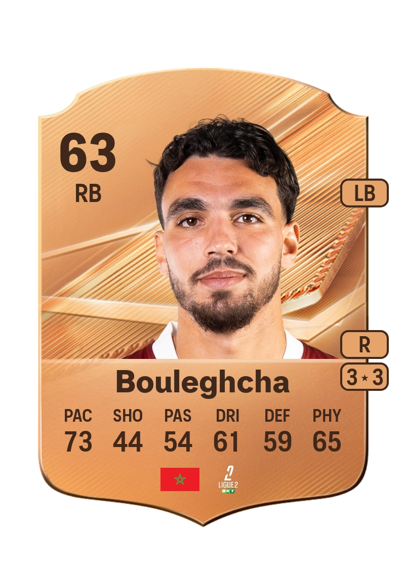 Ismail Bouleghcha