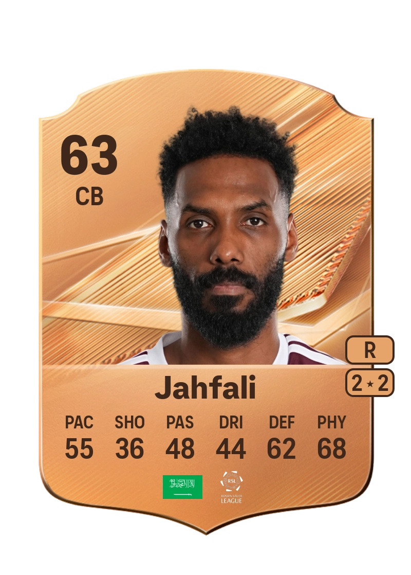 Mohammed Jahfali