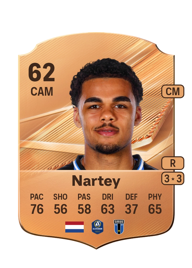 Matthias Nartey