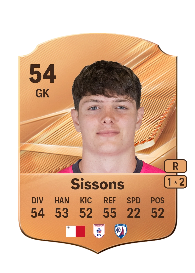 James Sissons