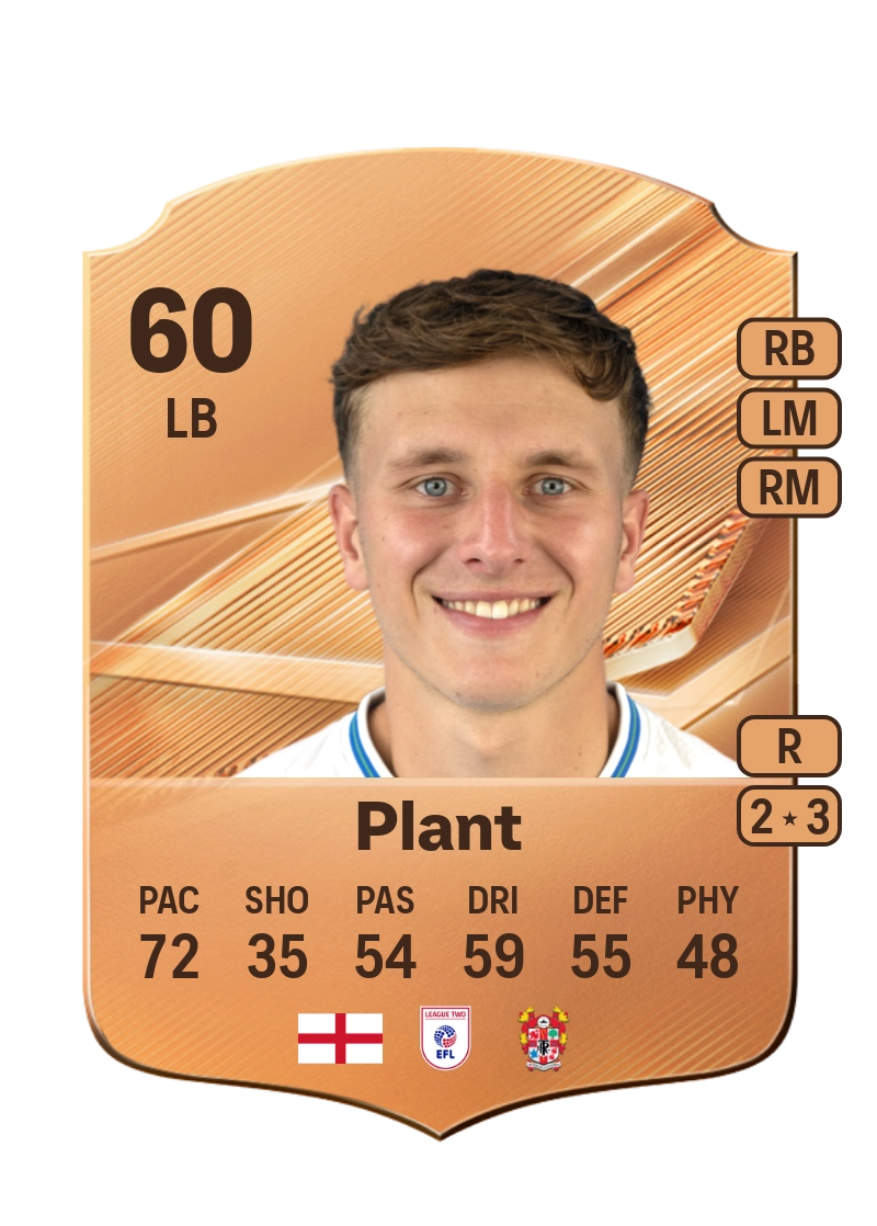 James Plant