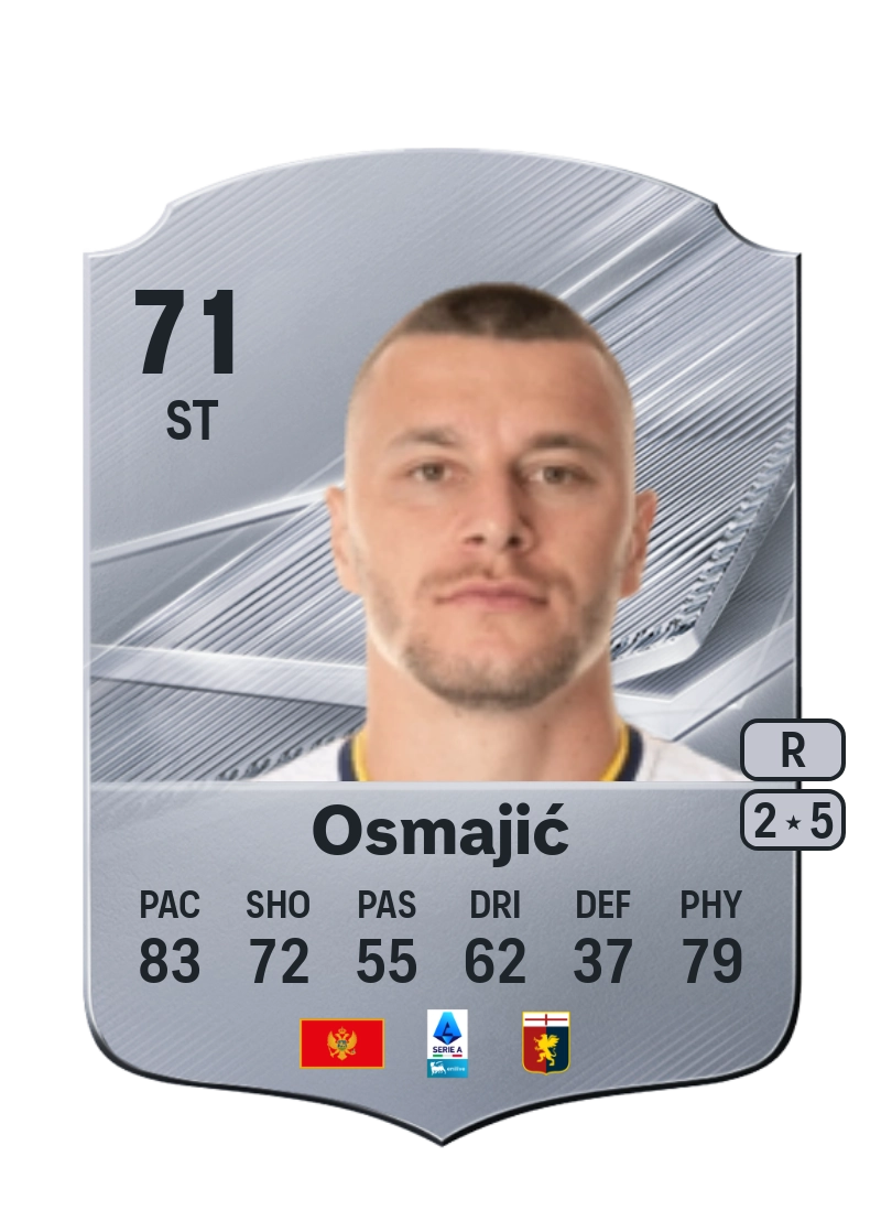Milutin Osmajić