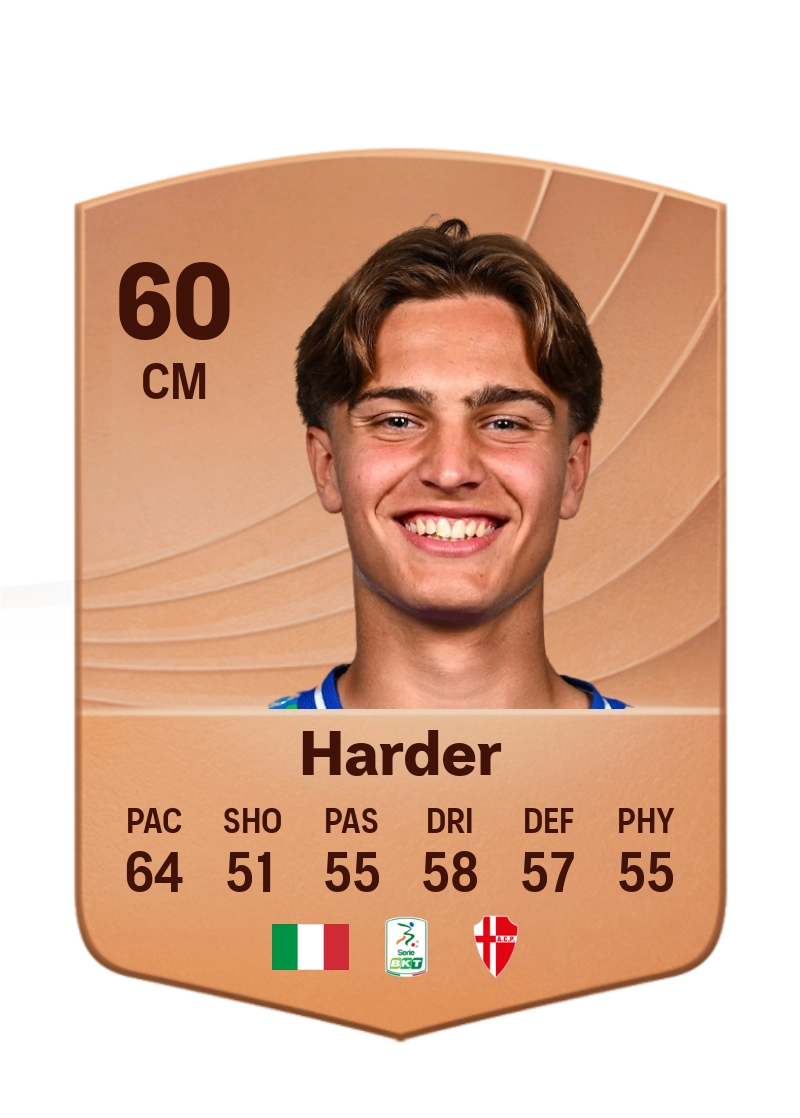 Jonas Harder