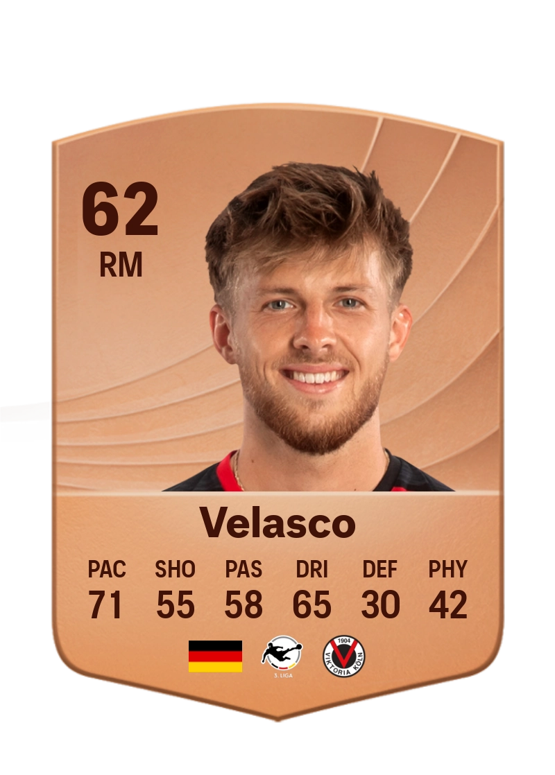 Robin Velasco