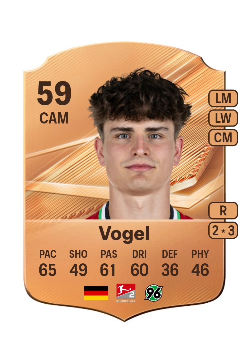 Alexander Vogel