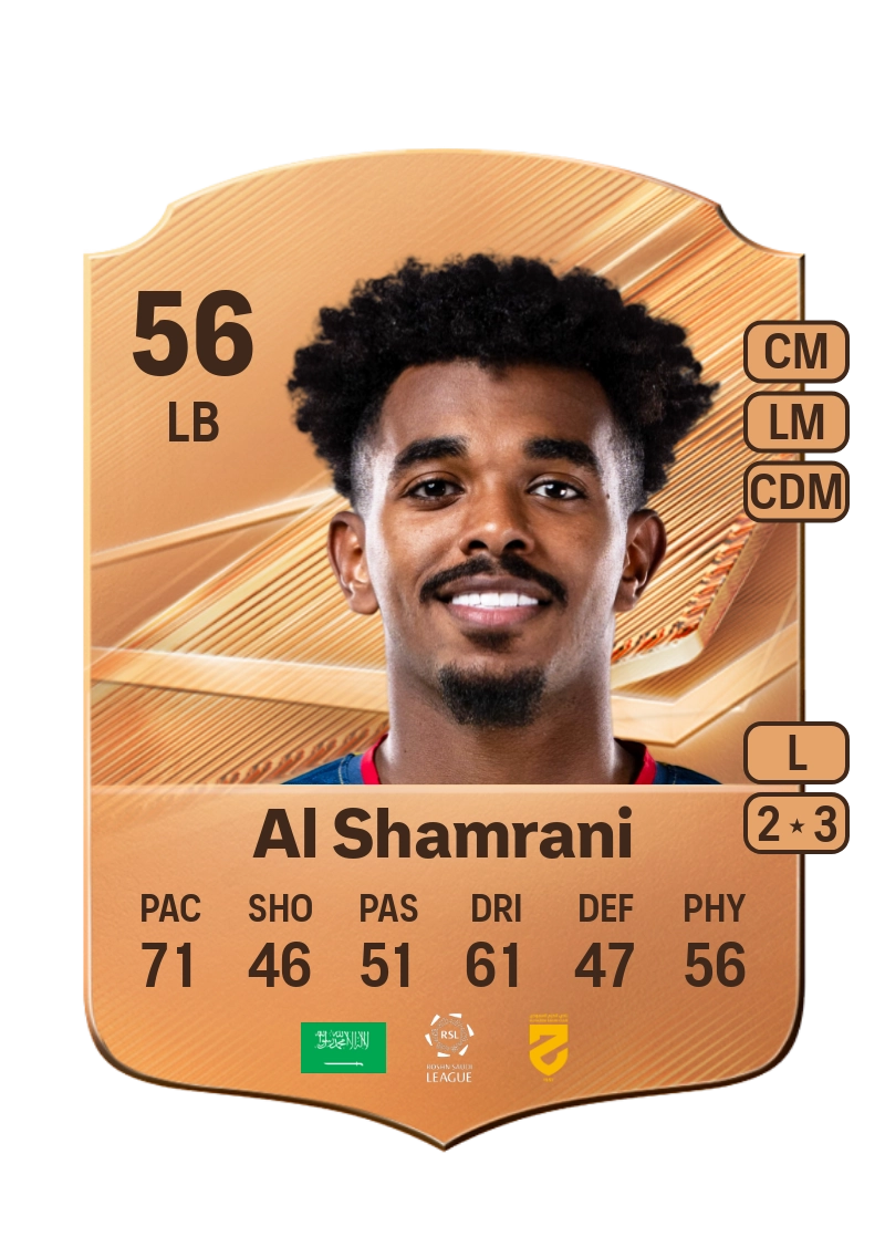 Ahmed Al Shamrani