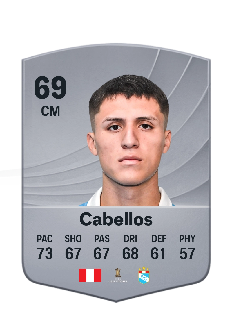 Catriel Cabellos