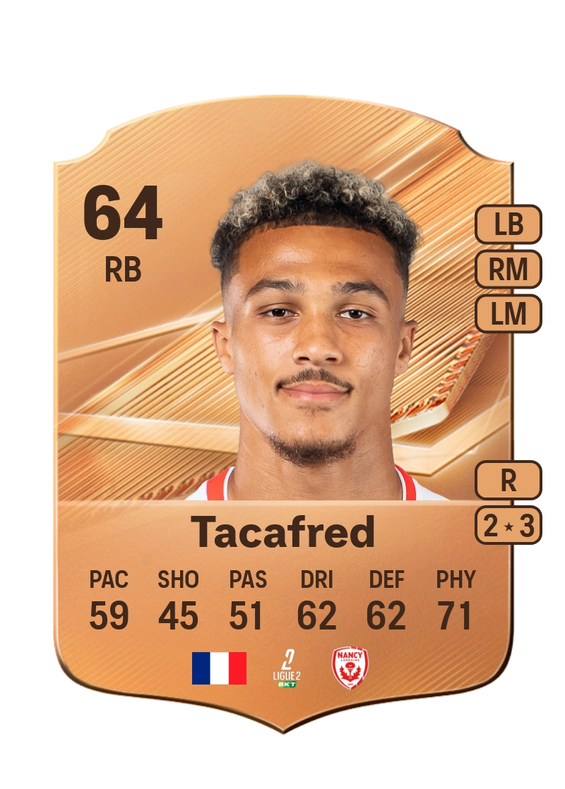 Enzo Tacafred